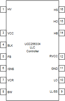 UCC256304 UCC256304 Pin Diagram.gif